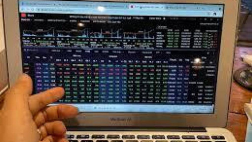 Thị trường tăng nóng, thách thức và cơ hội nào cho nhà đầu tư