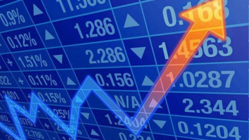 Cổ phiếu chứng khoán khi liên tiếp “lên đồng” về giá và thanh khoản