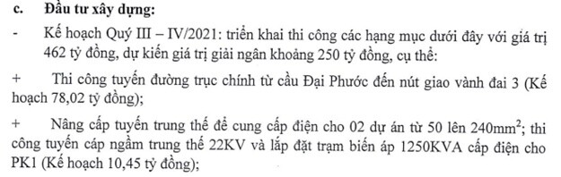 DIG: Kỳ vọng gì giai đoạn 5 năm tới?