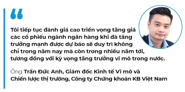 Cổ phiếu ngân hàng còn đà tăng?