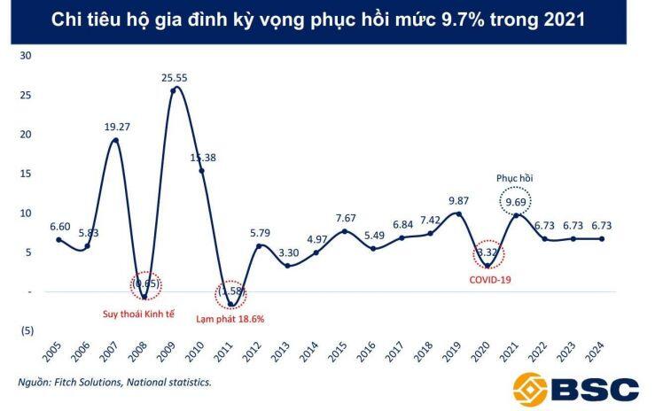 MSN –  Alibaba mảnh ghép hoàn hảo
