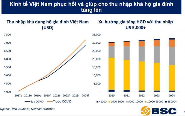 MSN –  Alibaba mảnh ghép hoàn hảo