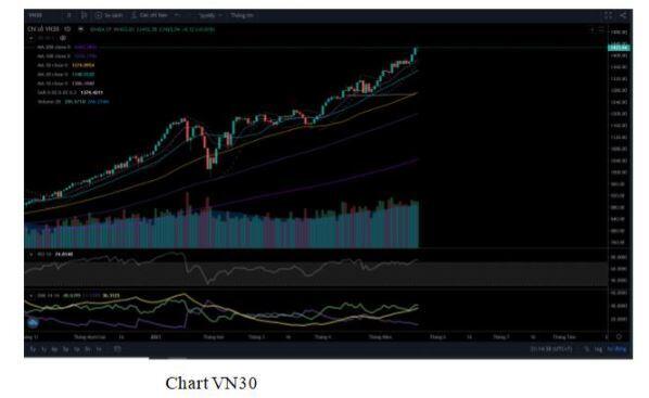 Thị trường tuần 24 - 28/5: Cầm vàng đừng để vàng rơi