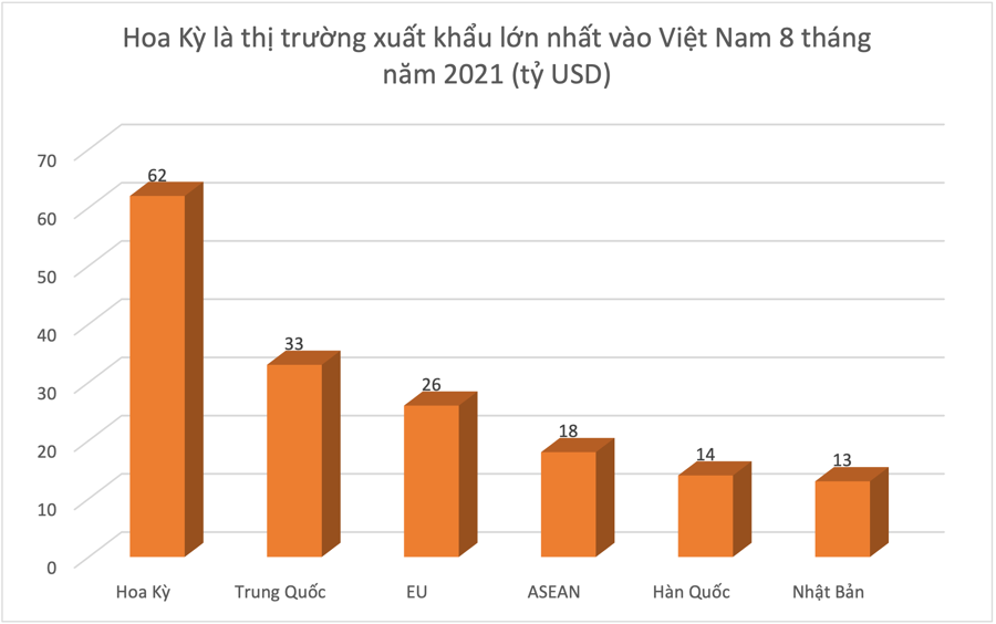 [VIDEO] Nhóm xuất khẩu liệu có tạo sóng mới cho thị trường chứng khoán Việt Nam