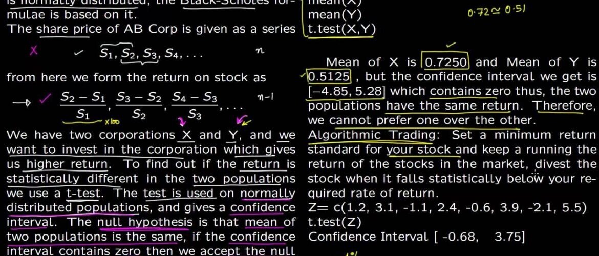Quant trading là gì? Có phải "chiếc chén thánh"​ trên thị trường tài chính?