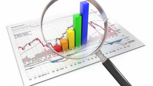 Nhận định chứng khoán 14/7: Thị trường có khả năng sẽ xuất hiện các nhịp hồi phục ngắn hạn