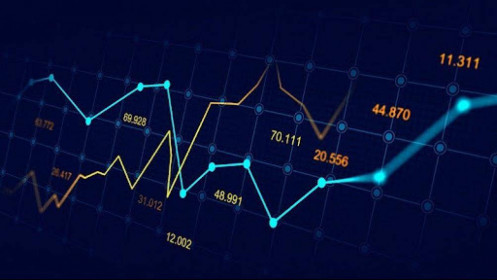 Nhận định thị trường 19/8: Giao dịch thận trọng trong phiên đáo hạn phái sinh