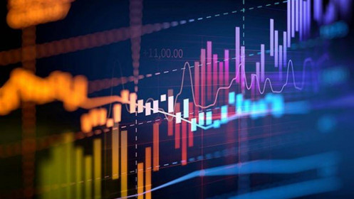 Tháng 8, khối lượng giao dịch phái sinh giảm gần 11%