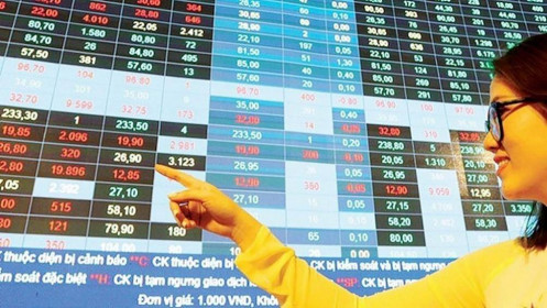 Đây là thời điểm tích lũy cổ phiếu ngân hàng ?