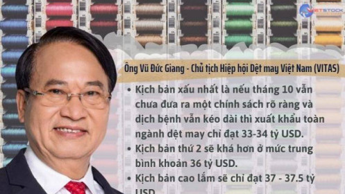 Thách thức bủa vây, doanh nghiệp dệt may sẽ đi về đâu?