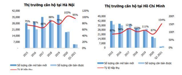 VICOSTONE (VCS): Hưởng lợi từ làn sóng xuất khẩu
