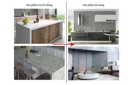 VICOSTONE (VCS): Hưởng lợi từ làn sóng xuất khẩu