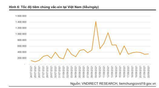 ACV: Nửa sau 2021 còn nhiều chông gai