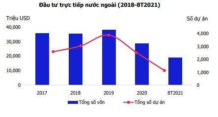 KBC: Những "nút thắt" đã được cởi bỏ