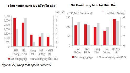 KBC: Những "nút thắt" đã được cởi bỏ