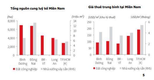 KBC: Những "nút thắt" đã được cởi bỏ