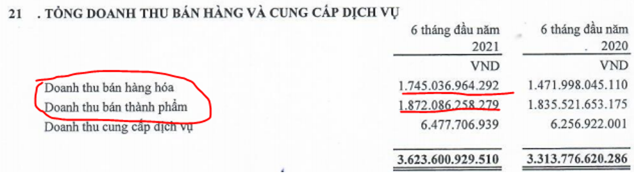 VGS: Điểm nhấn từ thép và BĐS