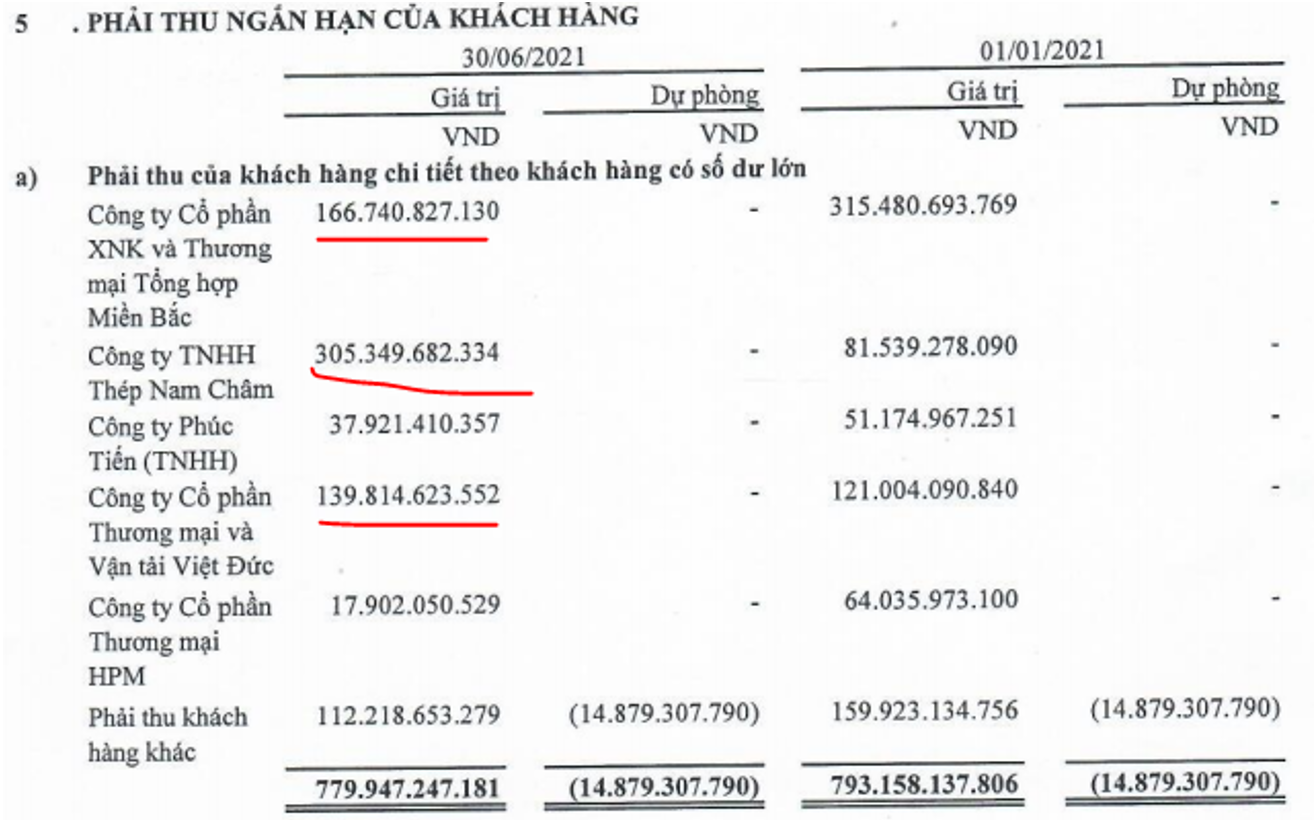 VGS: Điểm nhấn từ thép và BĐS