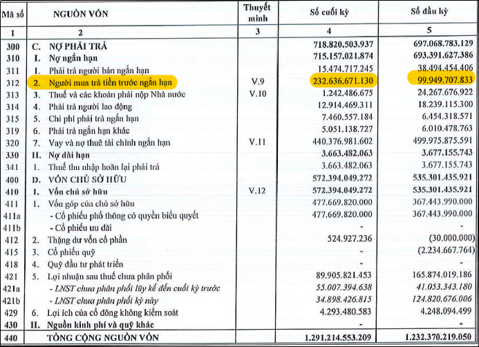 HAX: Sau cơn mưa, trời có sáng trở lại?