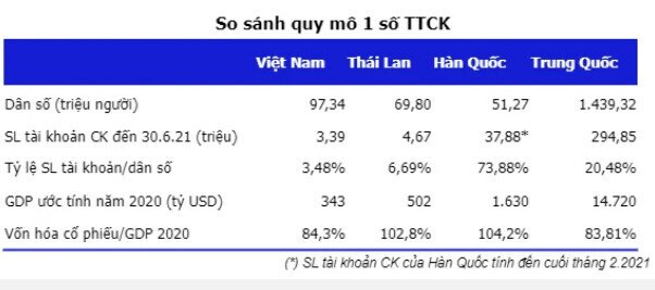 Chốt phiên cuối tuần Vnindex đóng của tại 1,389.24 điểm. Biến động ko nhiều so với phiên đáo hạn hđ  ...