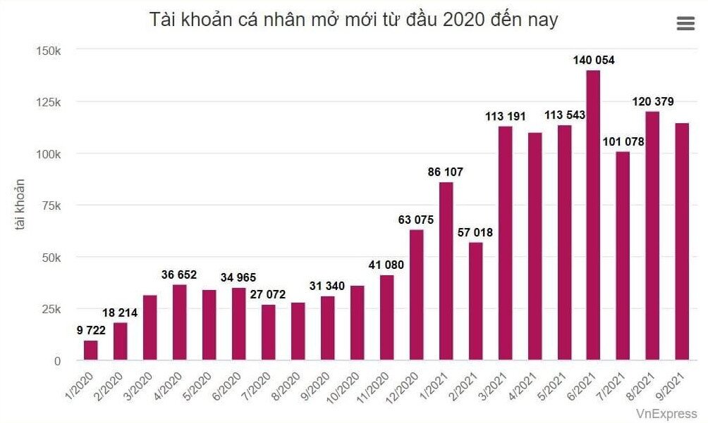 Chốt phiên cuối tuần Vnindex đóng của tại 1,389.24 điểm. Biến động ko nhiều so với phiên đáo hạn hđ  ...