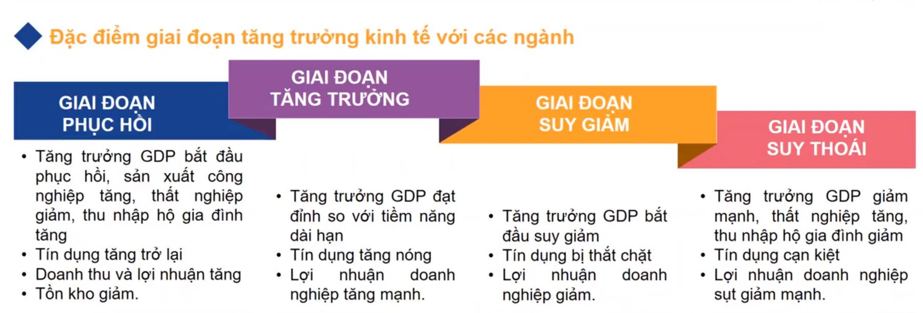 Chốt phiên cuối tuần Vnindex đóng của tại 1,389.24 điểm. Biến động ko nhiều so với phiên đáo hạn hđ  ...