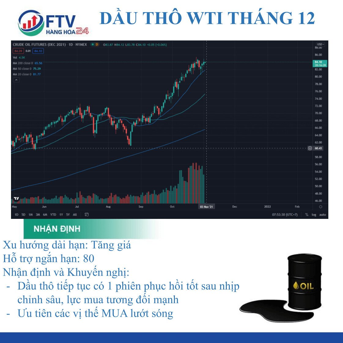 Thị trường dầu thô ngày 2/11: Dầu thô biến động nhẹ chờ đợi những thông tin từ cuộc họp OPEC trong tuần này