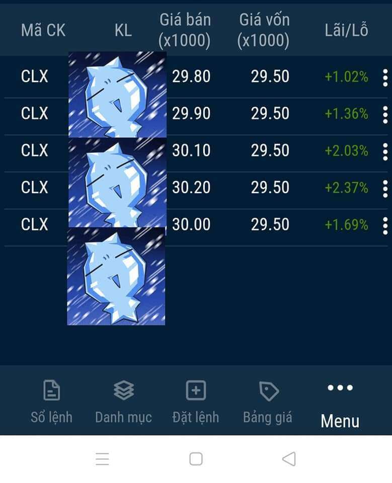 36 kế. Chạy là thượng sách.😊. .  ...