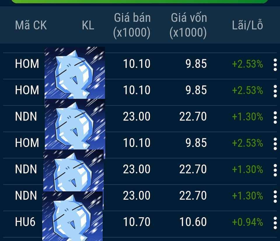 36 kế. Chạy là thượng sách.😊. .  ...