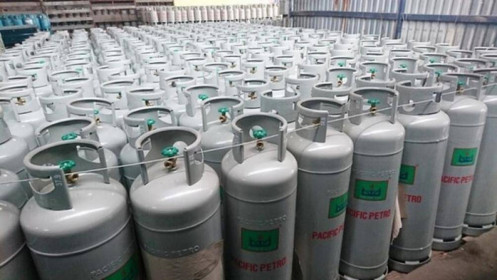 Phân tích nhóm năng lượng 13/10: Giá Gas tự nhiên đã phục hồi từ mức thấp nhất