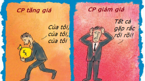 Phiên giao dịch 27/10: Vượt qua đỉnh của đỉnh