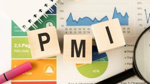 PMI tháng 10 đạt 52.1 điểm, các điều kiện kinh doanh cải thiện