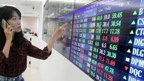 Góc nhìn phiên 02/11/2021, VnIndex hướng tới mốc 1460 điểm