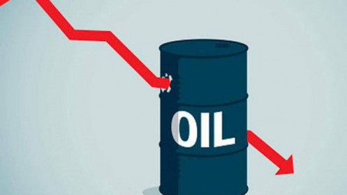 Phân tích nhóm năng lượng ngày 26/11: Giá dầu giảm, tập trung vào phản ứng của OPEC+