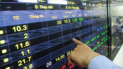 Cổ phiếu khuyến nghị hôm nay (30/11): MBB, TCD và HAX