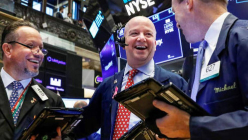 Dow Jones futures hồi phục hơn 200 điểm sau phiên bán tháo