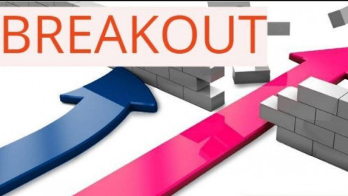 Breakout (Phá Vỡ) là gì? Giao dịch Breakout sao cho đúng trong thị trường chứng khoán?