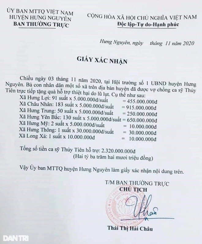 Hai huyện ở Nghệ An đang làm báo cáo về việc từ thiện của ca sĩ Thủy Tiên