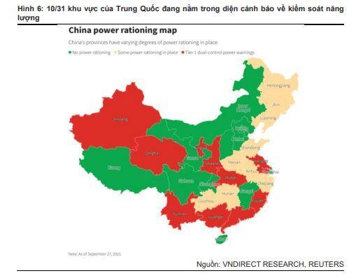 Ngành thép - Xi măng hưởng lợi gì khi Trung Quốc thiếu điện sản xuất?