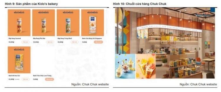 KDC: Ngày trở về của Kido's Bakery