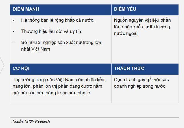 PNJ: Kỳ vọng hồi phục mạnh mẽ sau đại dịch