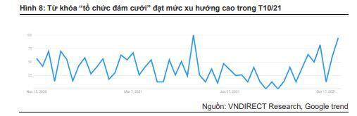 PNJ: Lấp lánh trở lại từ tháng 10
