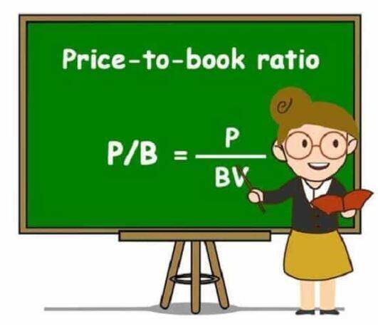 P/B (PB) là gì? Định nghĩa, khái niệm, giải thích ý nghĩa, ví dụ mẫu - 24HMoney