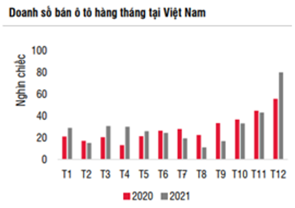 HAX - Siêu xe có bứt tốc?