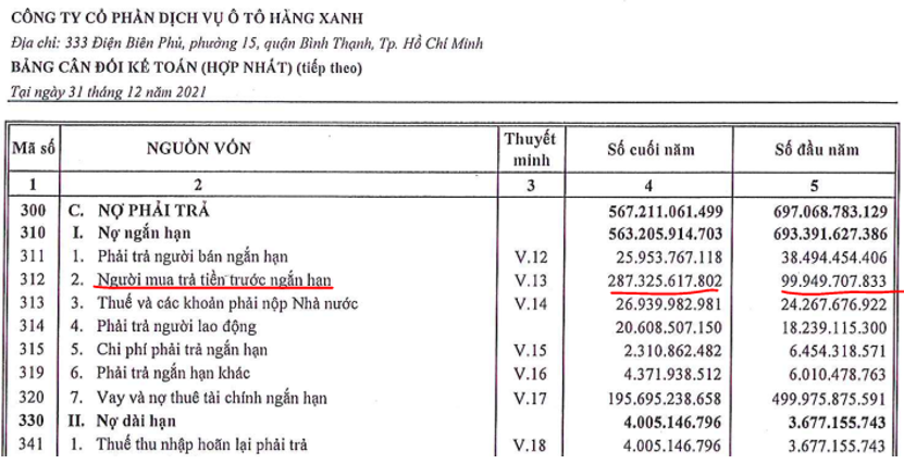 HAX - Siêu xe có bứt tốc?