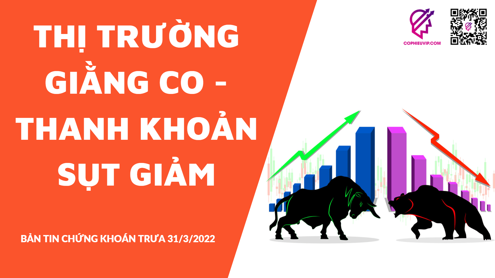 Bản tin chứng khoán trưa 31/3/2022: Thị trường giằng co- Thanh khoản sụt giảm