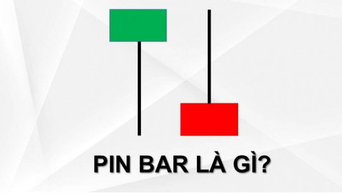 [Video] Mô hình nến Pin bar là gì? Hướng dẫn đọc mô hình nến đảo chiều Pinbar từ A-Z
