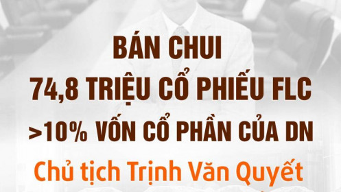 Bán chui 74,8 triệu cổ phiếu (>10% vốn cổ phần của DN), Chủ tịch Trịnh Văn Quyết có thể phạm những lỗi gì?