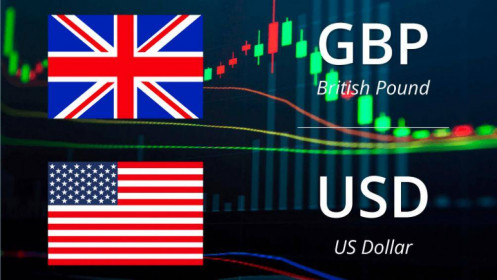 Dự báo tỷ giá GBP/USD: Người mua đồng Bảng Anh hiện vẫn đứng ngoài