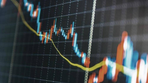 Chứng khoán giảm gần 40 điểm